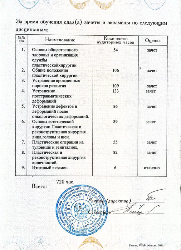 Документ